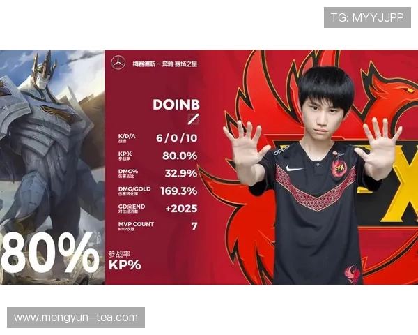 王者荣耀焦点:FPX的节奏探讨 王者荣耀焦点:FPX的节奏探讨