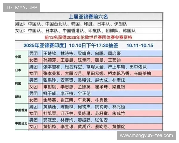 西安乒乓球队荣登全国状态排行榜第十位展现实力与潜力
