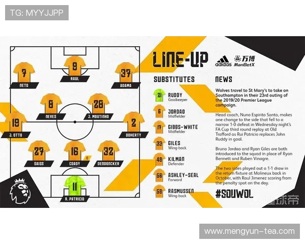 南安普顿对阵狼队的比赛前瞻与胜负预测分析 南安普顿对阵狼队的比赛前瞻与胜负预测分析