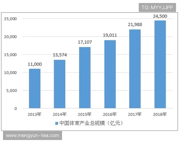 重庆篮球队实力对比深度解析及未来发展趋势探讨 重庆篮球队实力对比深度解析及未来发展趋势探讨