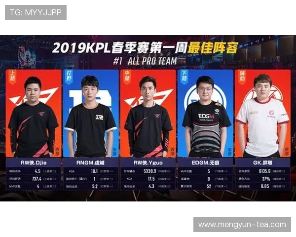 全球总决赛积分榜更新EDG以79分稳居第一引发热议 全球总决赛积分榜更新EDG以79分稳居第一引发热议