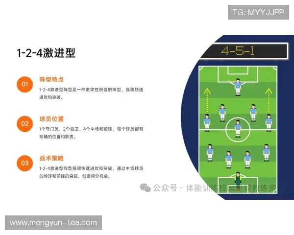 城市联赛分析：上海足球队展现出色团队协作能力与战术配合